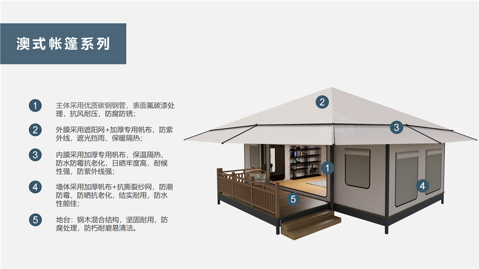 遂溪县户外野奢帐篷></p><p>此外，生物荧光照明系统还为户外露营增添了一份别样的乐趣。在夜晚，你可以躺在帐篷里，仰望星空，欣赏着周围闪烁的荧光，仿佛置身于一个神秘的童话世界。孩子们会对这神奇的光芒充满好奇，围绕着帐篷嬉戏玩耍，感受大自然赋予的独特魅力。这种独特的体验，将成为你与家人、朋友之间珍贵的回忆，让户外露营变得更加难忘。</p><p>对于追求高品质户外生活的人们来说，生物荧光照明系统的户外野奢帐篷无疑是一个绝佳的选择。它不仅提供了舒适的住宿环境，还为你带来了与自然亲密接触的独特机会。在这个快节奏的时代，让我们放慢脚步，走进大自然，感受生物荧光照明系统带来的奇妙夜晚，开启一场别样的户外野奢之旅。</p><p>随着技术的不断进步，相信生物荧光照明系统将会在未来的户外领域得到更广泛的应用。它将为更多的人带来独特的户外体验，让我们在享受自然的同时，也能领略到科技与自然相结合的无限魅力。让我们一起期待这个充满奇幻光芒的未来户外世界，迎接更多惊喜与美好的到来。</p>    </article>
    <span class=